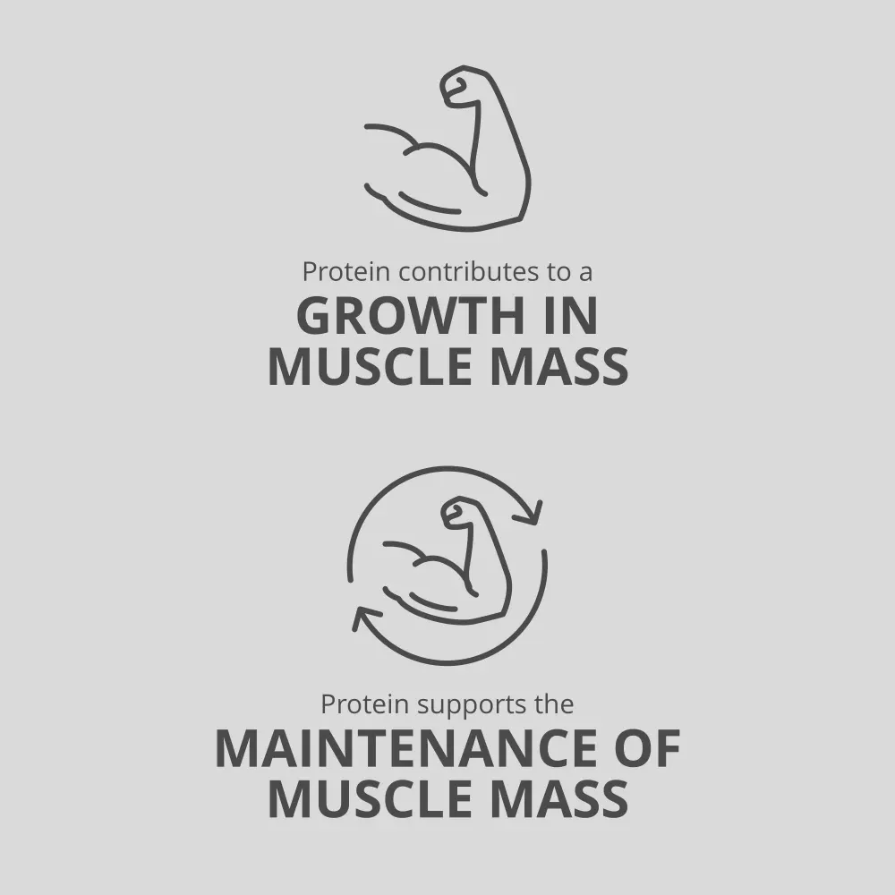 ISO WHEY 0% CHOCOLATE - información nutricional - ETC Nutrition