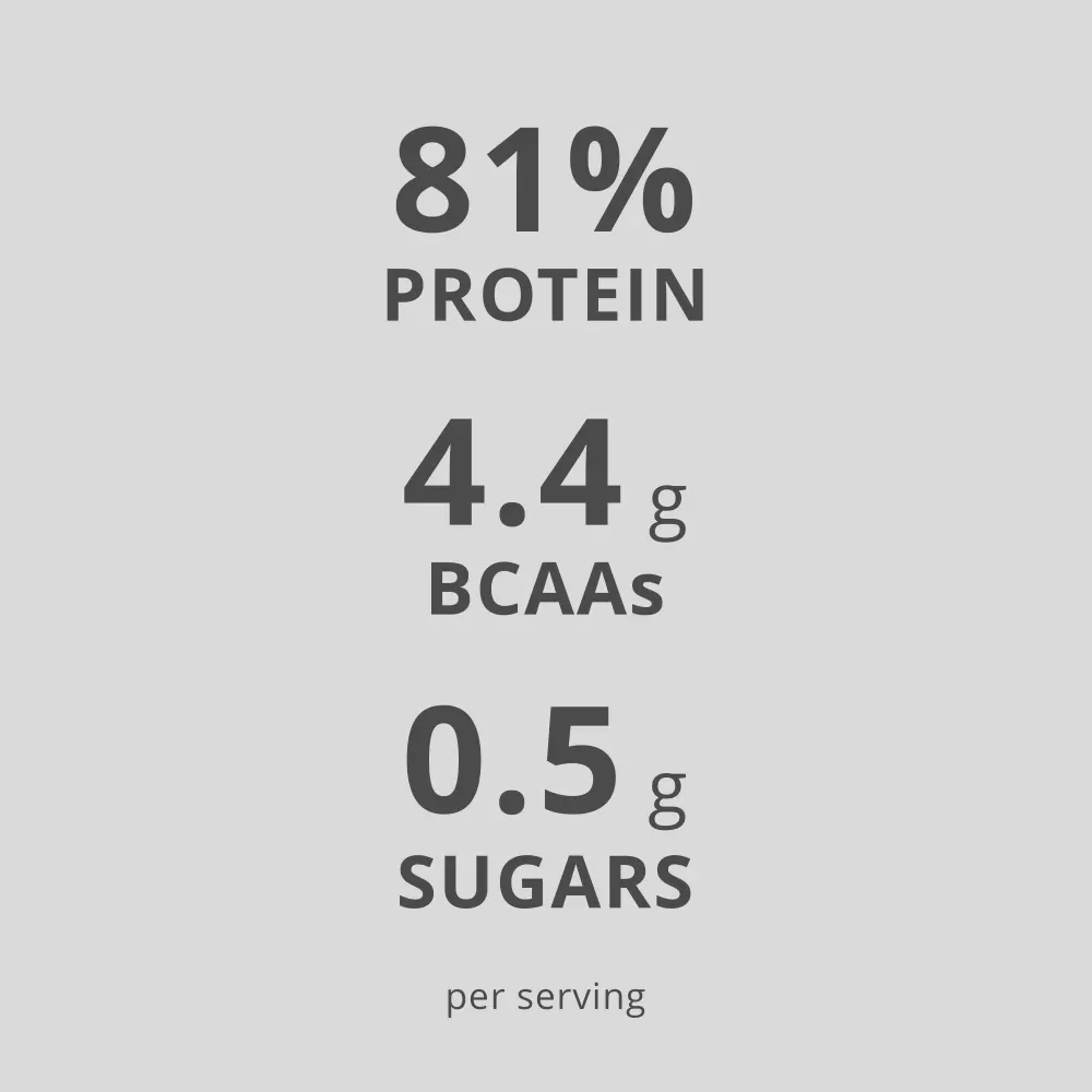 ISO WHEY 0% CHOCOLATE - envase - ETC Nutrition