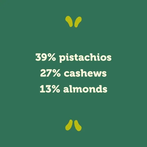 Nutzer Bar - Pistacho - envase - ETC Nutrition